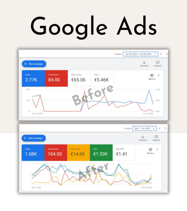 Google Ads